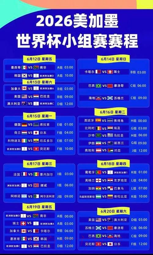 2026美加墨世界杯出线规则在哪里看 2026美加墨世界杯出线规则在哪里看