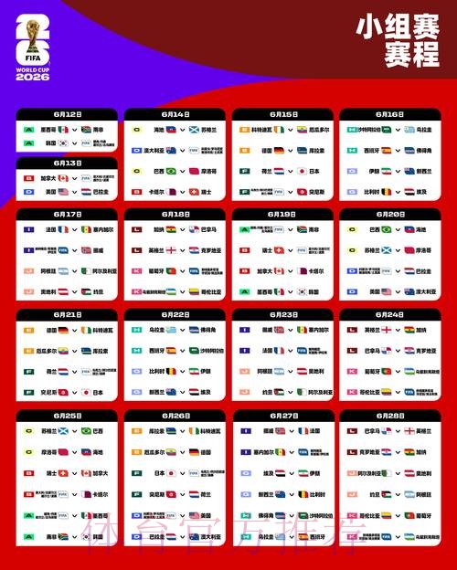 2026世界杯比赛结果中国时间 2026世界杯比赛结果中国时间