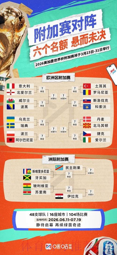 2026世界杯实时比分在哪里看