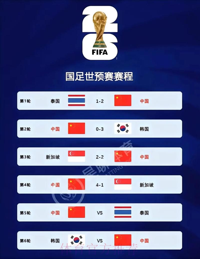 2026世界杯比分在线最新网址 2026世界杯比分在线最新网址