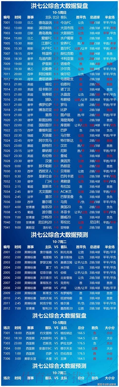 实时更新世界杯全站盘口分析